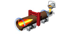 Centrifugal Casting Process Graphic