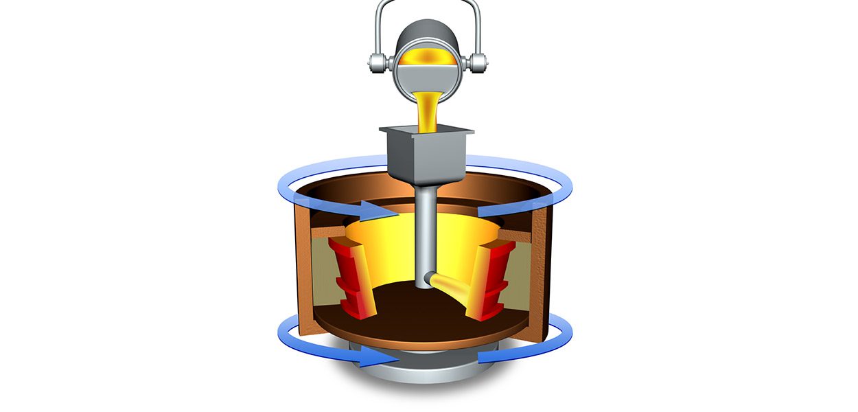 What Is Centrifugal Casting And How Does It Work MetalTek