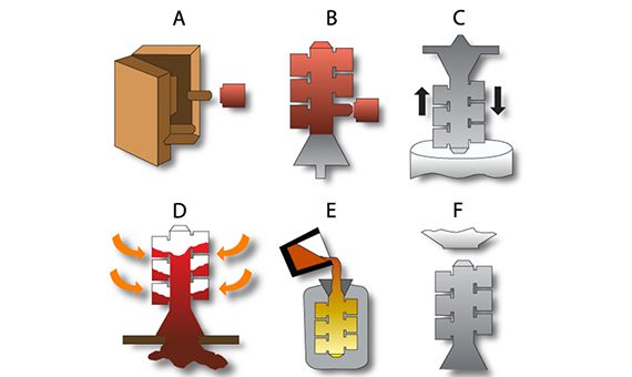 Investment Casting Graphic