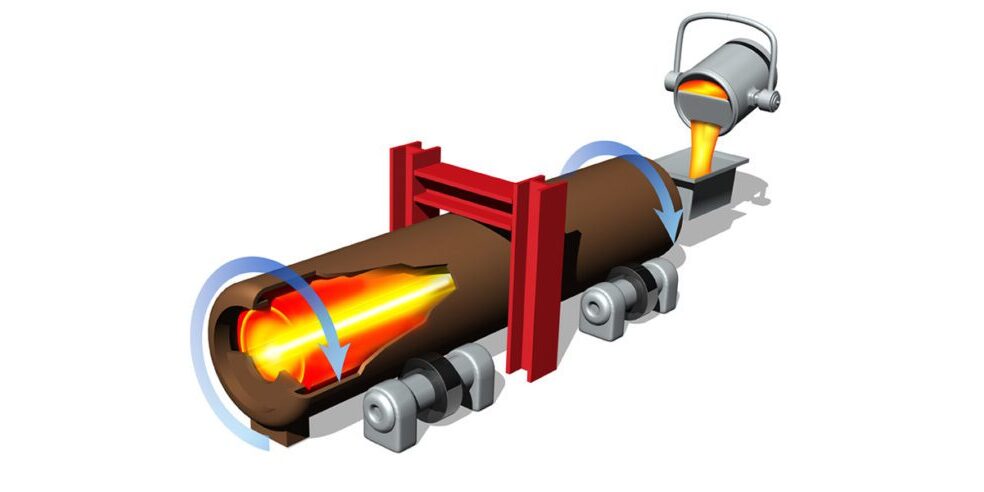 Centrifugal Casting Process Graphic